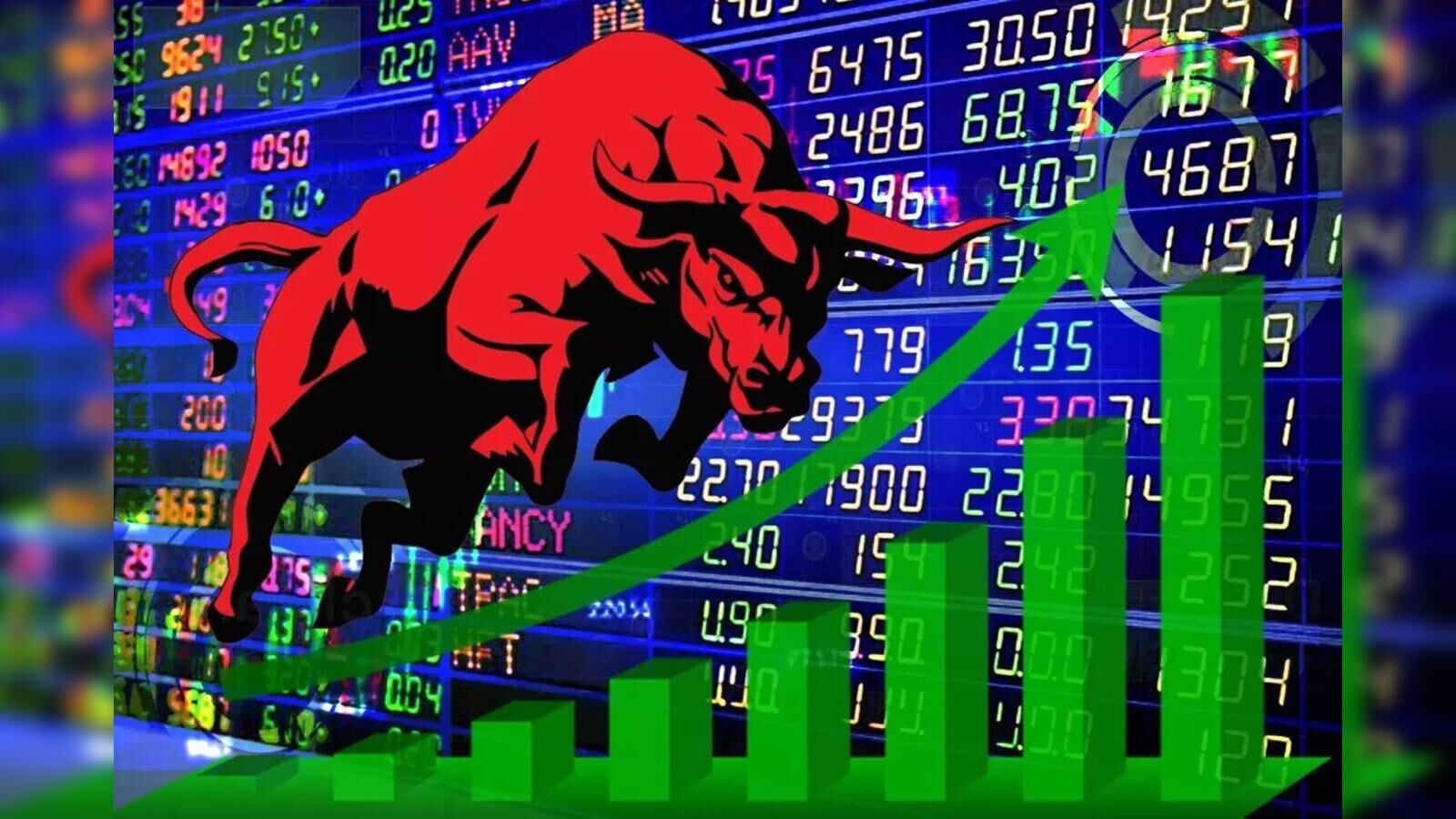 Learn Stock Market Trading and Investment Course